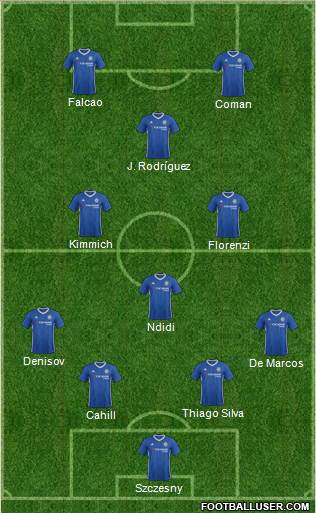 Chelsea Formation 2017