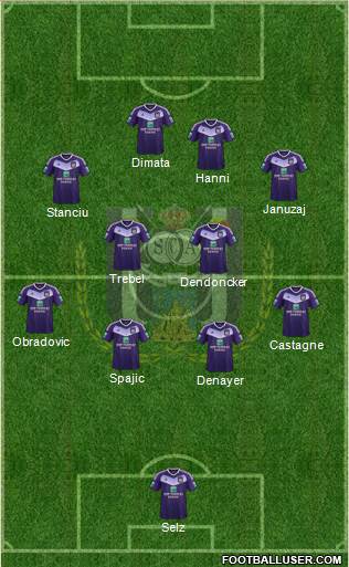 RSC Anderlecht Formation 2017