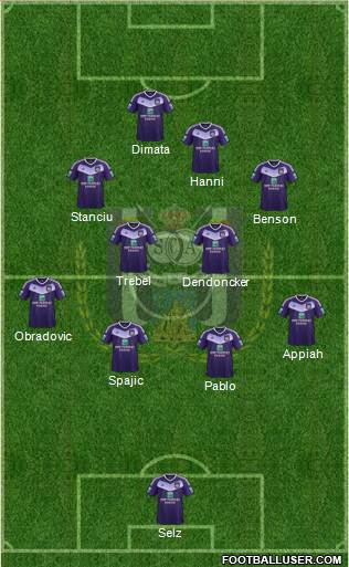 RSC Anderlecht Formation 2017