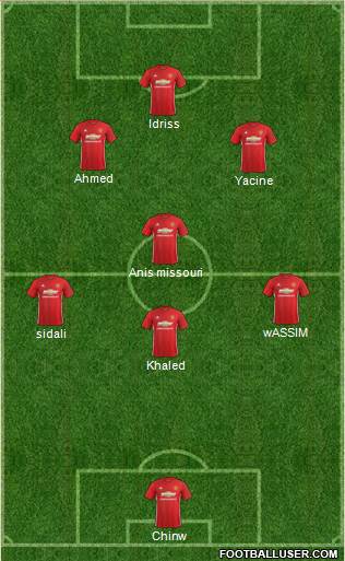 Manchester United Formation 2017