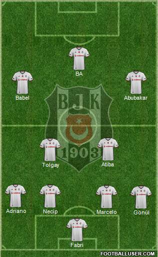 Besiktas JK Formation 2017