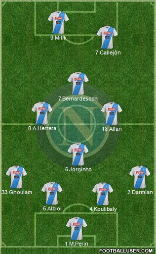 Napoli Formation 2017