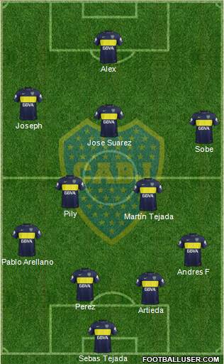 Boca Juniors Formation 2017