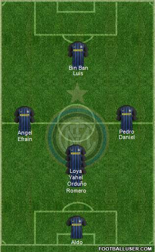 F.C. Internazionale Formation 2017