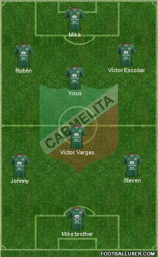 AD Carmelita Formation 2017