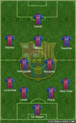 F.C. Barcelona Formation 2017