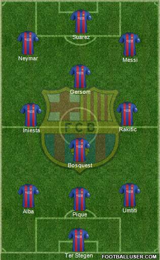 F.C. Barcelona Formation 2017