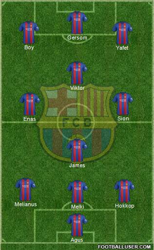 F.C. Barcelona Formation 2017