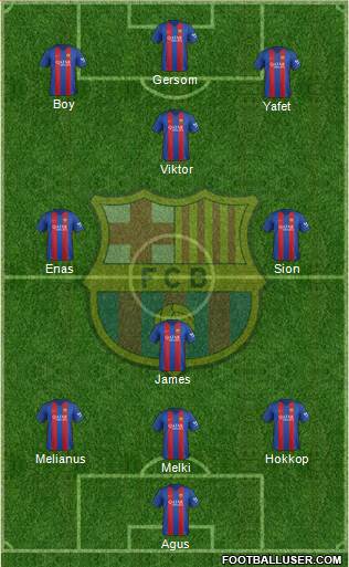 F.C. Barcelona Formation 2017