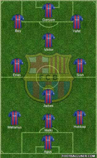 F.C. Barcelona Formation 2017