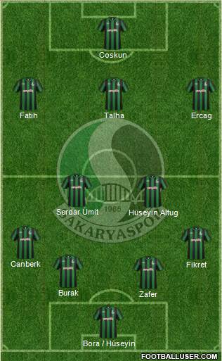 Sakaryaspor A.S. Formation 2017
