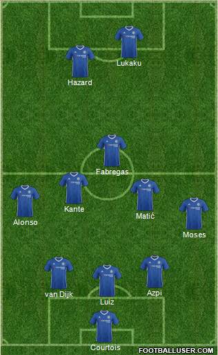 Chelsea Formation 2017