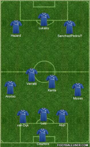 Chelsea Formation 2017