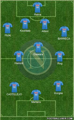 Napoli Formation 2017