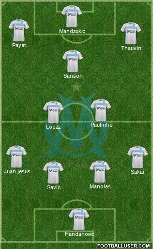 Olympique de Marseille Formation 2017