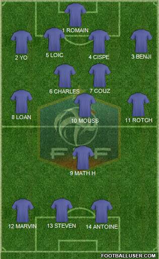 France Formation 2017