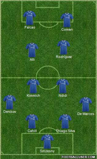 Chelsea Formation 2017
