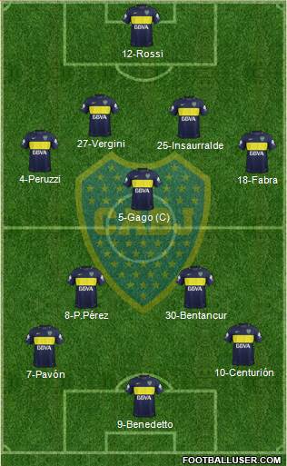 Boca Juniors Formation 2017