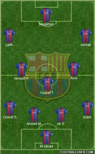 F.C. Barcelona Formation 2017