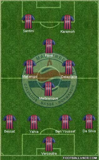 Stade Malherbe Caen Basse-Normandie Formation 2017