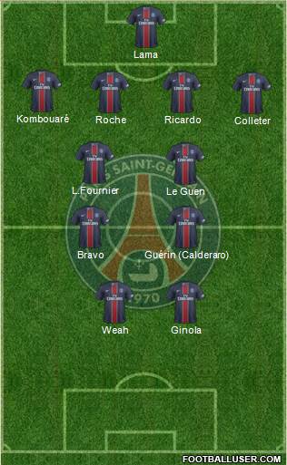 Paris Saint-Germain Formation 2017