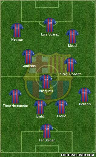 F.C. Barcelona Formation 2017