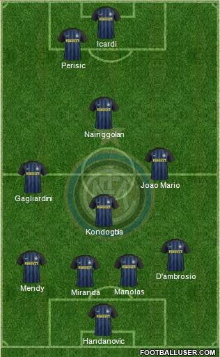 F.C. Internazionale Formation 2017