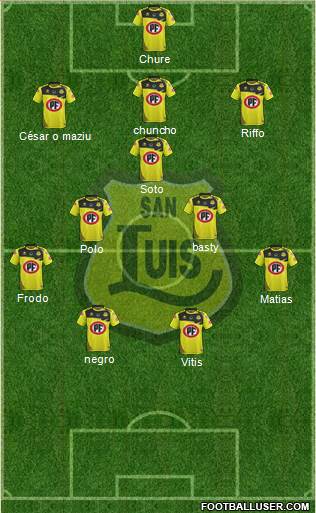 CD San Luis S.A.D.P. Formation 2017