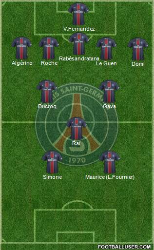 Paris Saint-Germain Formation 2017