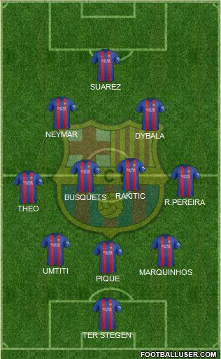 F.C. Barcelona Formation 2017