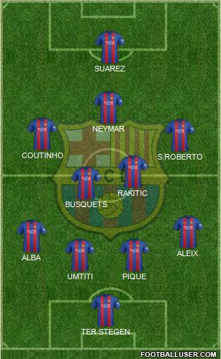 F.C. Barcelona Formation 2017