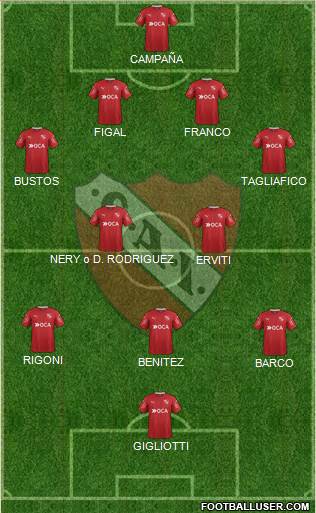 Independiente Formation 2017