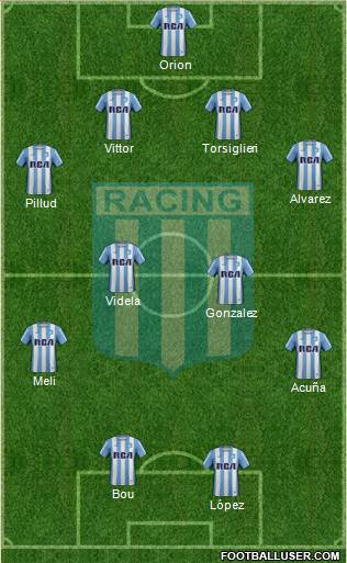 Racing Club Formation 2017
