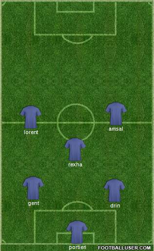 KF Ulpiana football formation