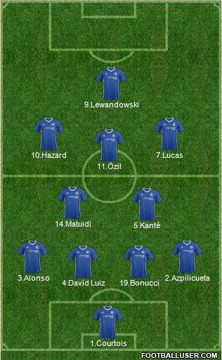 Chelsea Formation 2017