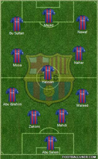 F.C. Barcelona Formation 2017