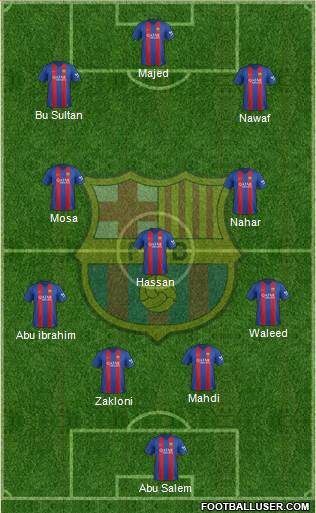 F.C. Barcelona Formation 2017