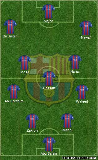 F.C. Barcelona Formation 2017