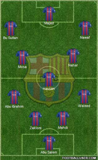 F.C. Barcelona Formation 2017