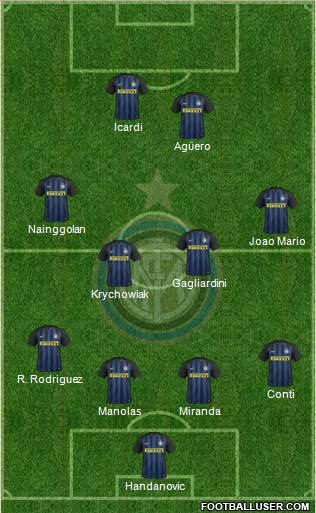 F.C. Internazionale Formation 2017