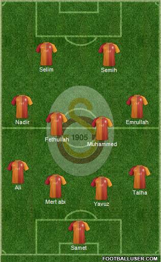 Galatasaray SK Formation 2017