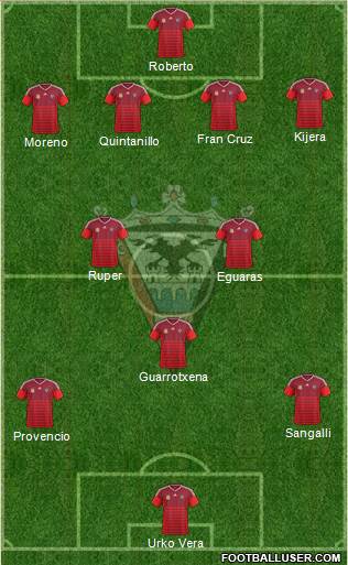 C.D. Mirandés Formation 2017