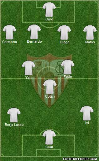 Sevilla F.C., S.A.D. Formation 2017
