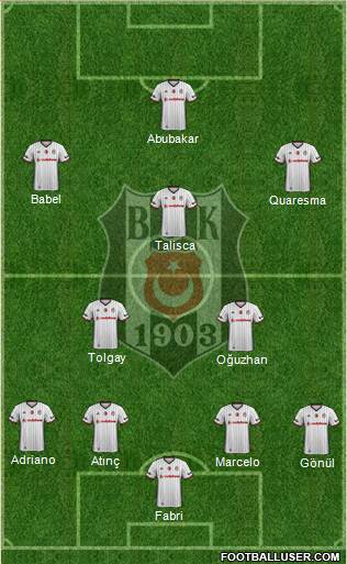 Besiktas JK Formation 2017