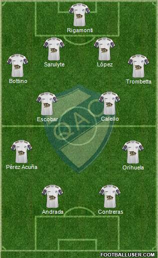 Quilmes Formation 2017