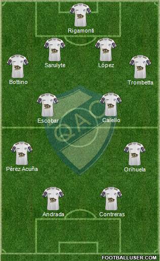 Quilmes football formation