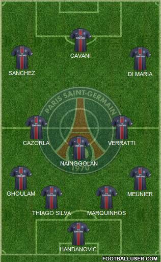 Paris Saint-Germain Formation 2017