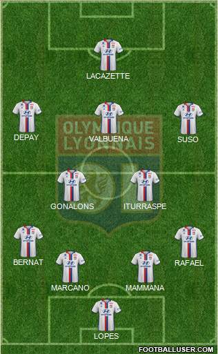 Olympique Lyonnais Formation 2017