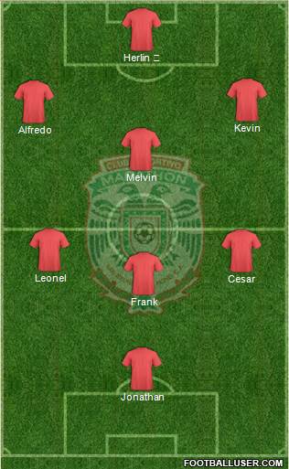 CD Marathón Formation 2017