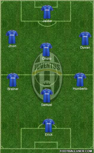 Juventus Formation 2017